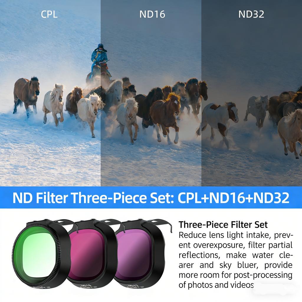Для DJI NEO 2 Комплект фильтров для объектива ND8 ND16 ND32 ND64 CPL UV ND Фильтры Легкий фильтр для камеры Для аксессуаров дрона DJI NEO 2