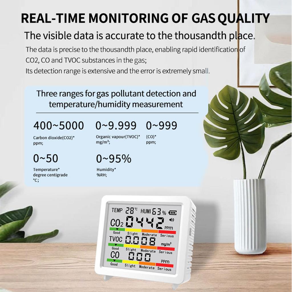 5-в-1 Монитор CO2 TVOC CO с датчиком температуры и влажности Портативный газовый монитор для помещений и улицы для дома