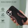 1 Pack For Iphone 17/17Air/17Pro/17ProMax TPU Shockproof Case With Cushion Corners, Anti-Slip Texture, and Clear Protective Back