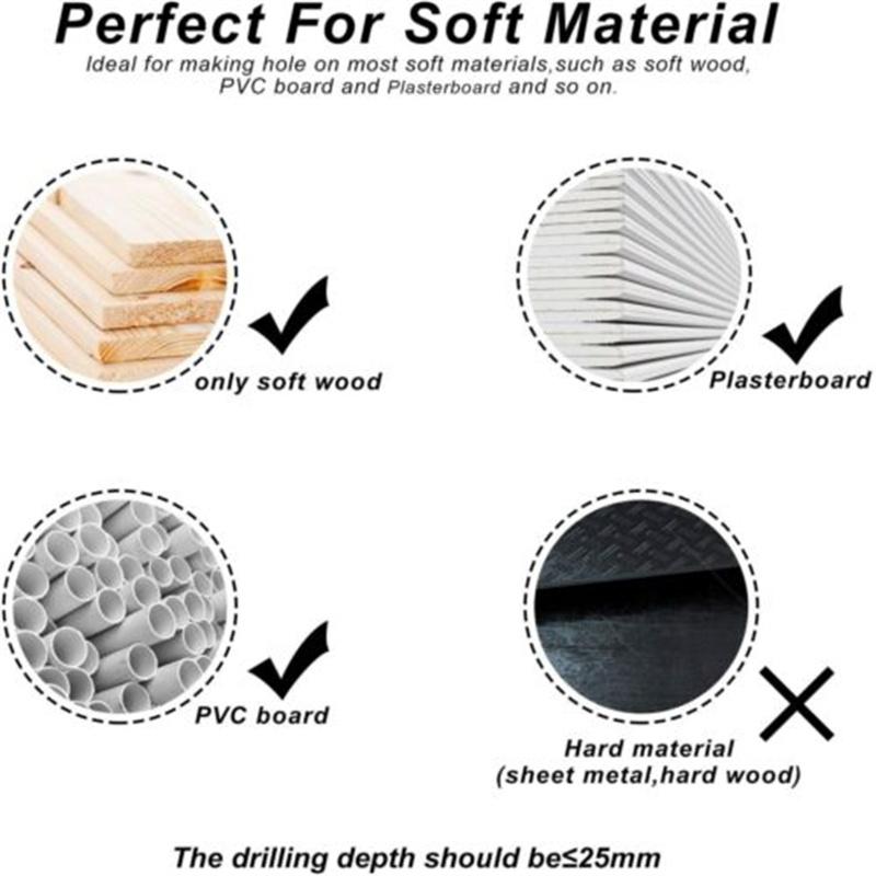 16pcs Hole Saw Drill Bit Set 3/4"-5" Cutting Kit For Wood Plastic Sheet Metal With Storage Case