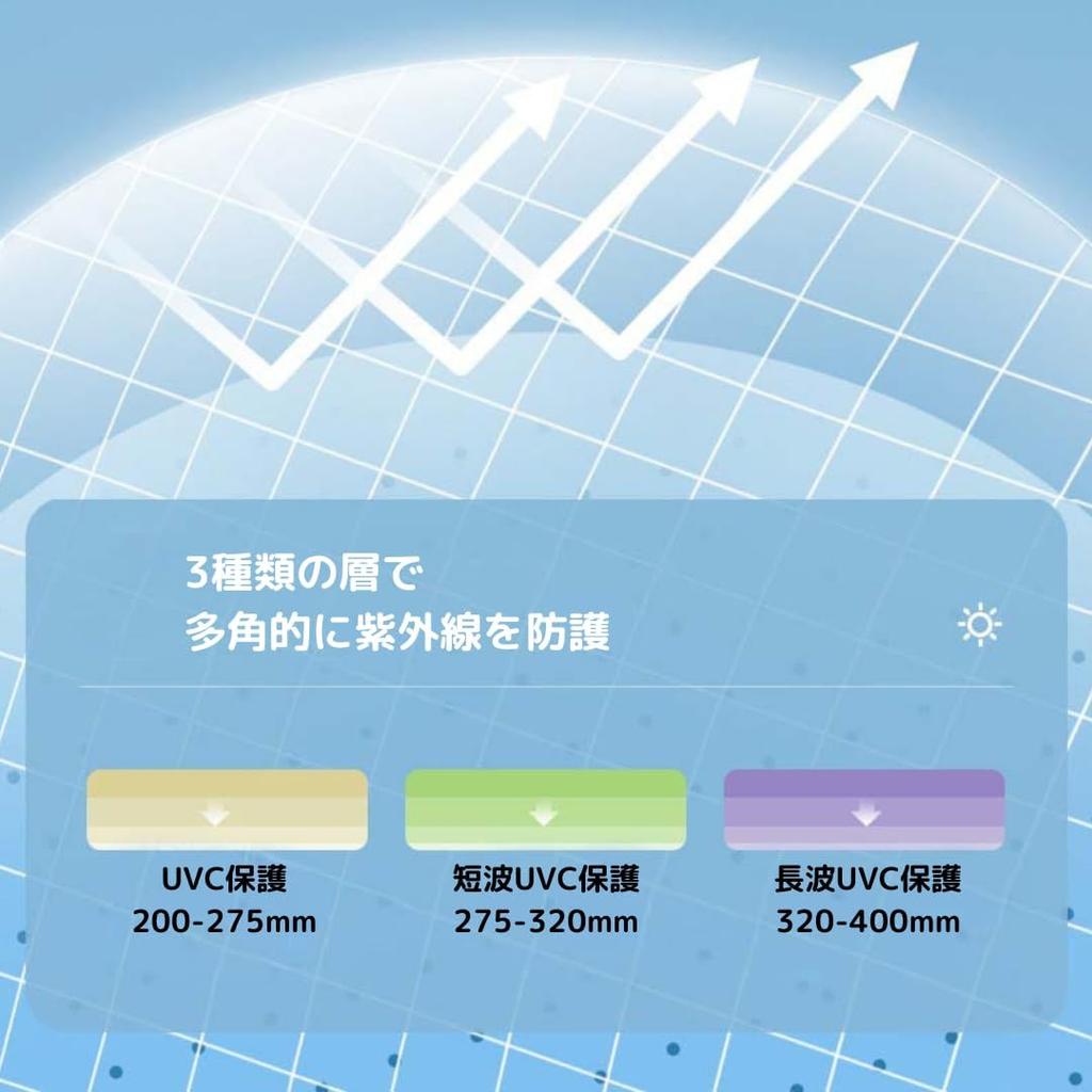 Складной Автоматическое Открытие и 10 Усиленный Супер Вода УФ Ветер Для Солнечной и Дождливой Жара Легкий Изоляция Зонт, Закрытие, Подарок, Роскошный, Британский,