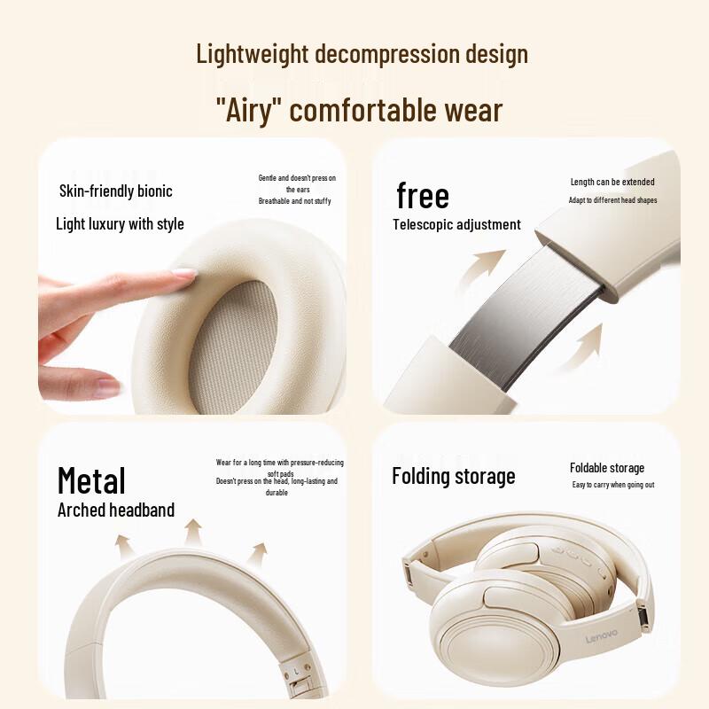 Lenovo Беспроводные Bluetooth-наушники EB320 с активным шумоподавлением, накладные