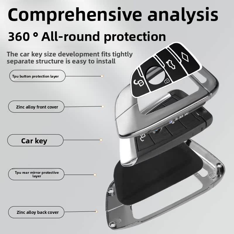 EUCQ6 Zinc Alloy Leather Car Remote Key Case for BMW F10 F11 F20 F25 F30 F31 F34 G20 G30 X3 X4 I3 M3 M4 1 3 5 Series Accessory