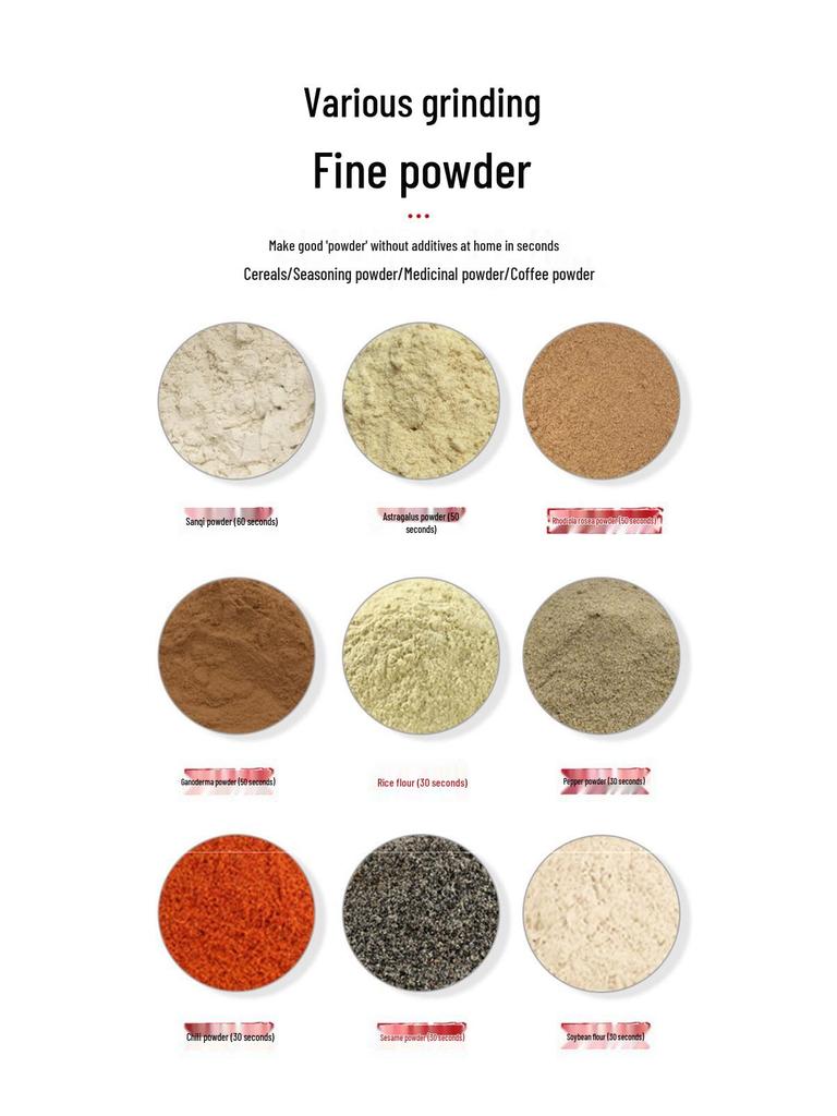 Electric Household Ultra-fine Grinder for Chinese Medicinal and Grinding Needs