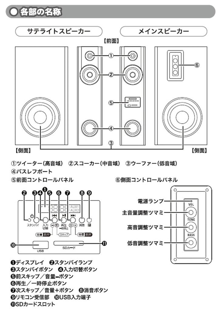 Звуковая акустическая система, усилитель мощностью 80 Вт, активная акустическая система для ТВ с мощным басом, домашний кинотеатр, акустическая система башенного типа, разъем для подключения AUX, разъем для наушников