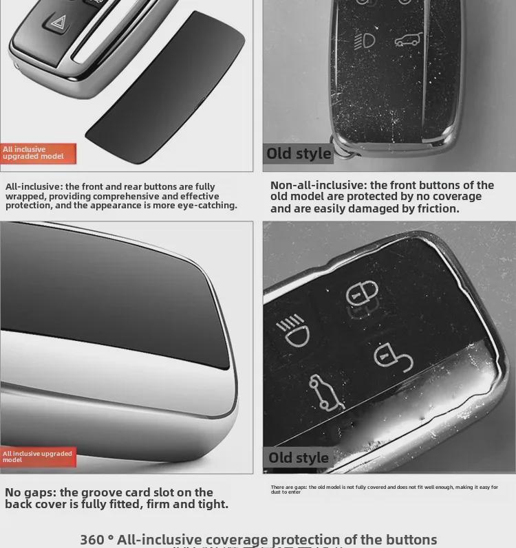 "Чехол для ключа из гальванического ТПУ для Land Rover: Модели Range Rover, Discovery 4, Evoque и Jaguar"