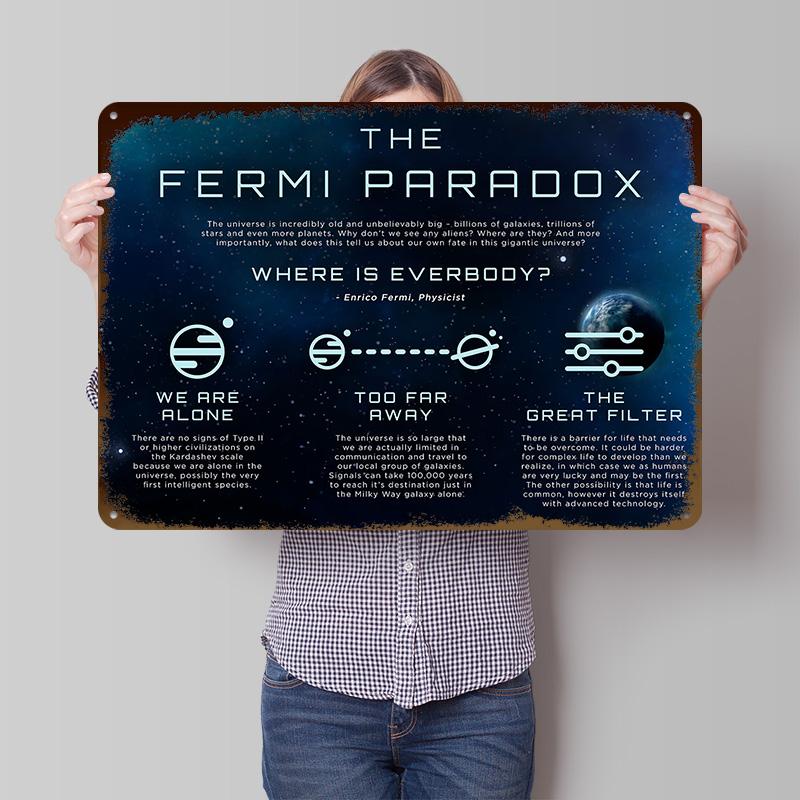The Fermi Paradox Metal Poster Customized Wall Art Retro Vintage Tinplate Signs for Office Decoration Gaming Home Decor Items