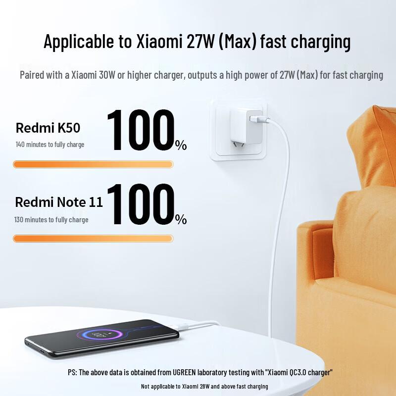 Ugreen Сверхбыстрый кабель Type-C для передачи данных 6A 66W