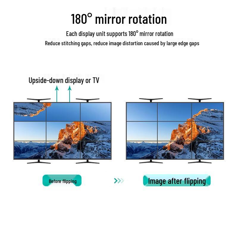 MT-viki 4K HDMI 9-канальный процессор видеостены