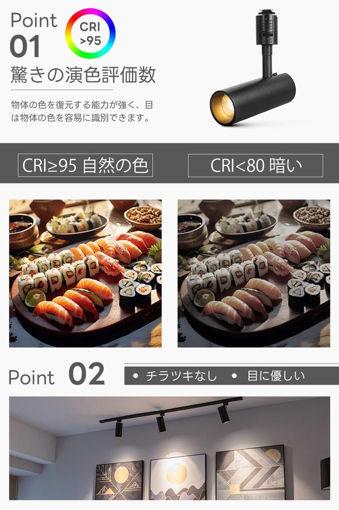 Светодиодный прожектор SPAHER для осветительных шин, эквивалент 100 Вт, лампа для выращивания растений, простая установка, регулируемый угол, лампа не требуется, яркий и стильный