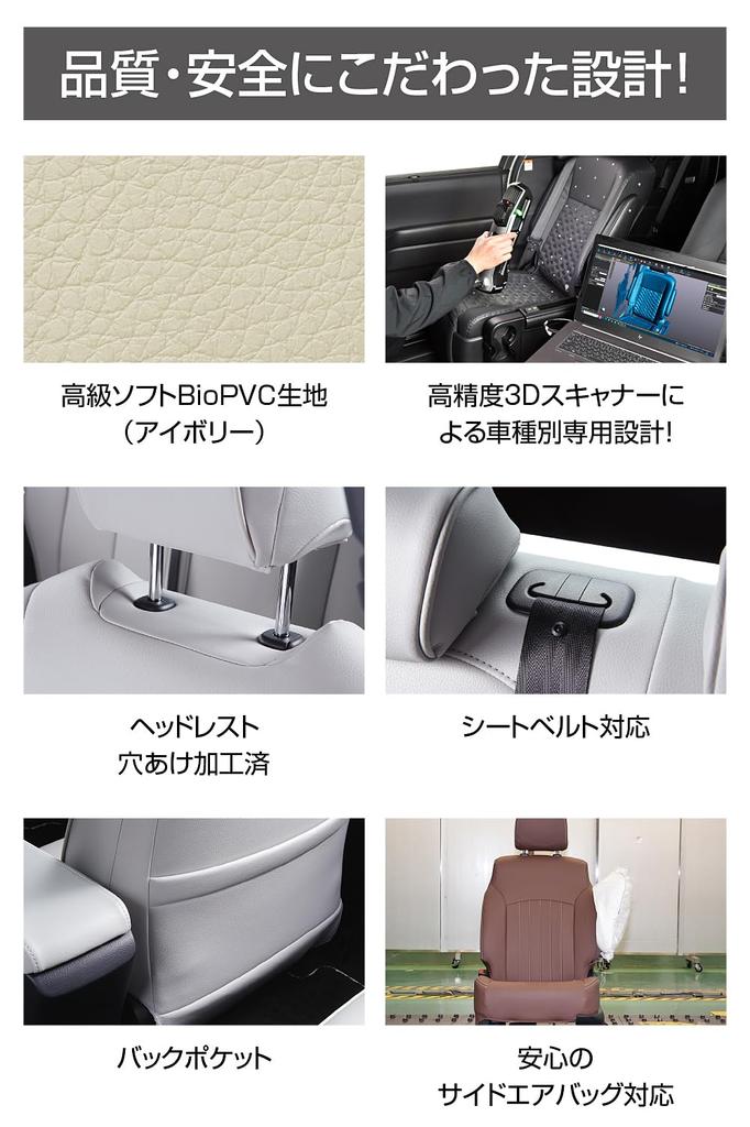 Clazzio Seat Covers for Seater Prime Black ET Alphard/Vellfire AGH30W/AGH35W/GGH30W/GGH35W H30/1-7 [18ETC1650K]