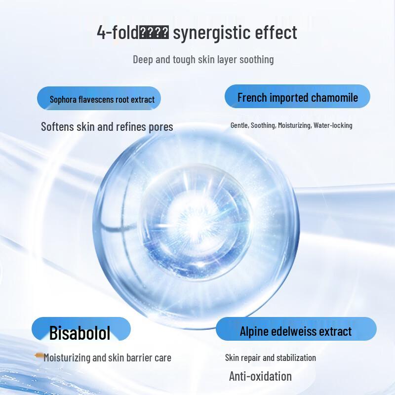 Sesderma Увлажняющий восстанавливающий лосьон для тела