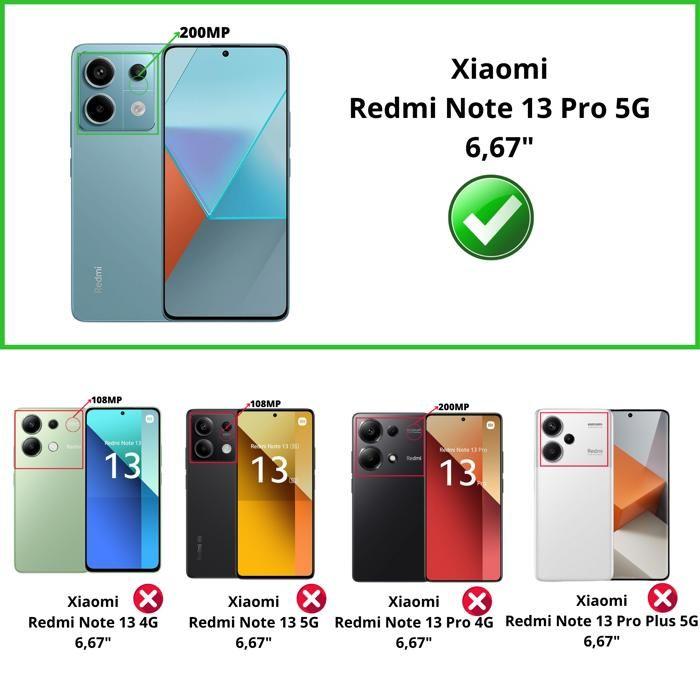 Coque pour Xiaomi Redmi Note 13 PRO 5G - Antichoc Protection TPU Souple Transparent Phonillico®
