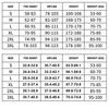 Cycling Shorts 5d Gel Padded Underwear Mtb Mountain Bike Bicycle Short Pants