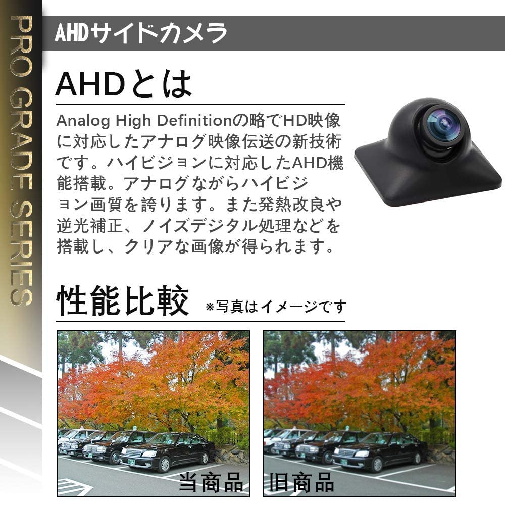 OBEST 5-дюймовый ЖК-монитор, комплект боковой камеры, передняя камера, высокое разрешение, ортоскопическое изображение