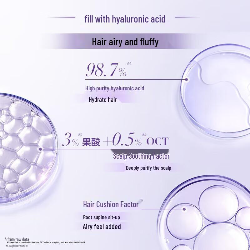 L'Oréal Hyaluronic Acid Shampoo & Conditioner Set