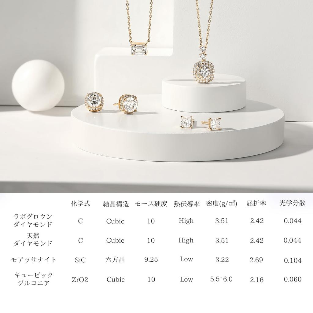 AGVANA Series Proposal Engagement Ring with Size 12 26 Wedding Perfect for Everyday White Day Christmas Gift Wrapping Included "halo" Women's Ring,