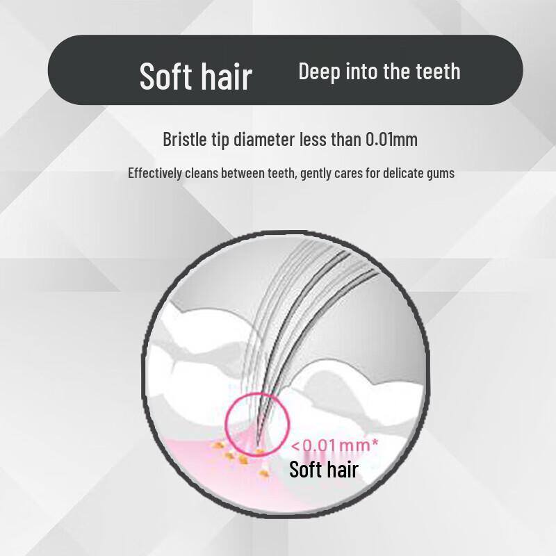 Dr. Dental Charcoal White Deep Clean Toothbrush