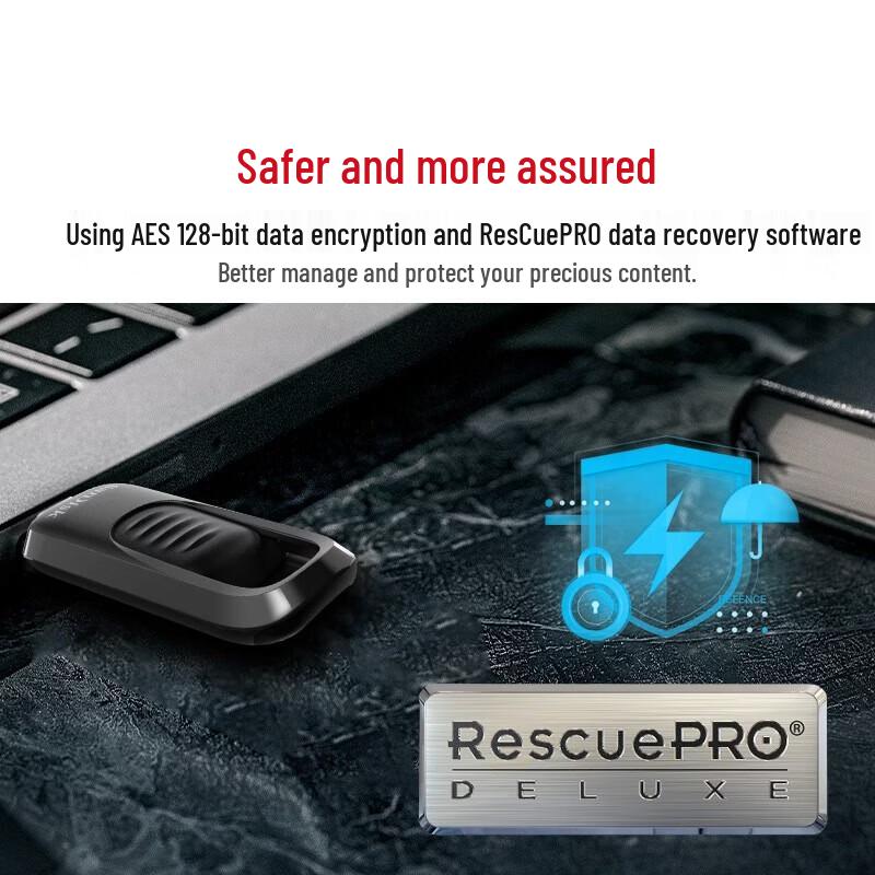 SanDisk USB-флеш-накопитель 256 ГБ USB 3.2 Type-C CZ480
