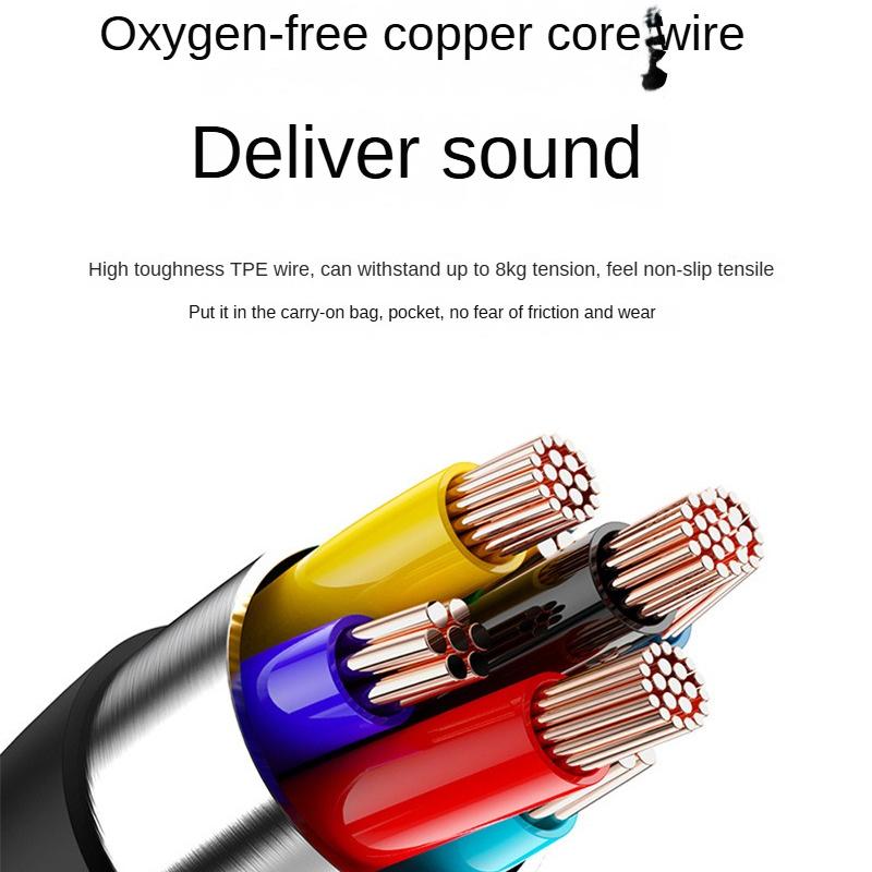 Wired Headphone In-ear Type-c Suitable for Xiaomi, Samsung, Huawei, Smart Phone Headset, Wire Control and Microphone Call