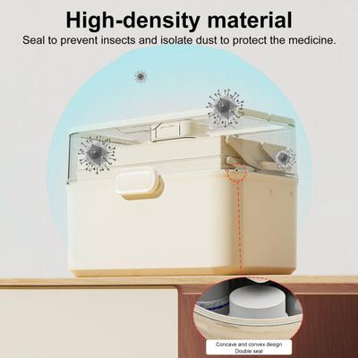 Органайзер для лекарств с ручкой, 3-слойный дизайн, большая вместимость, прозрачная крышка, портативный контейнер для хранения лекарств, таблетница