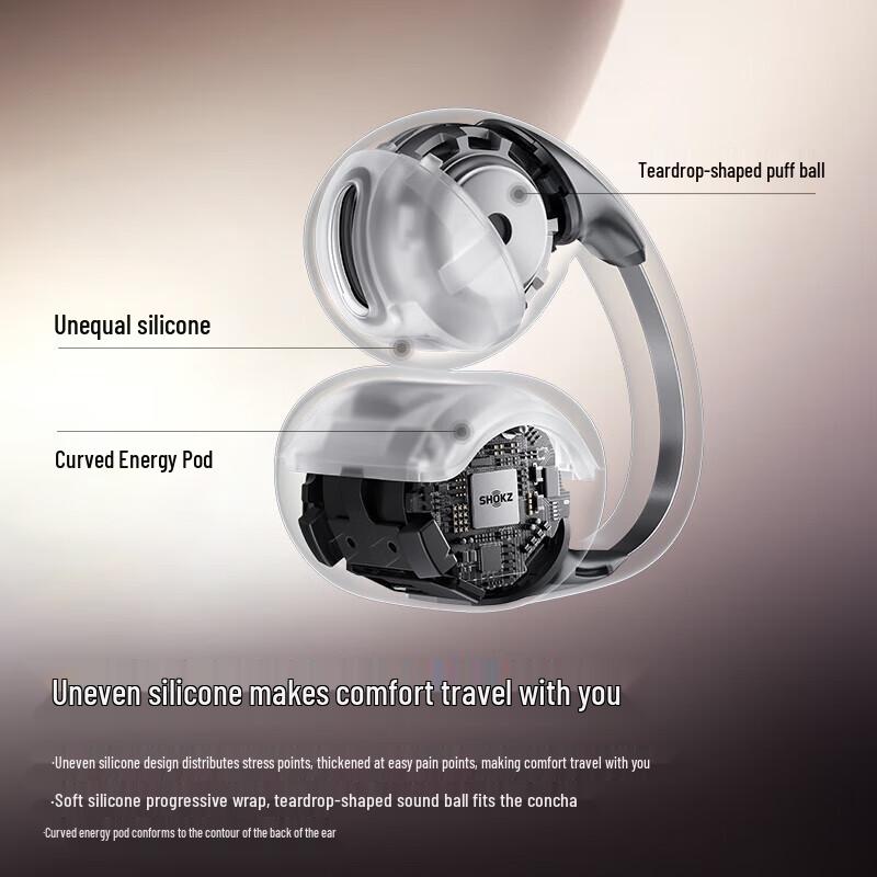 SHOKZ OpenDots ONE Clip-On Open-Ear Bluetooth Headphones