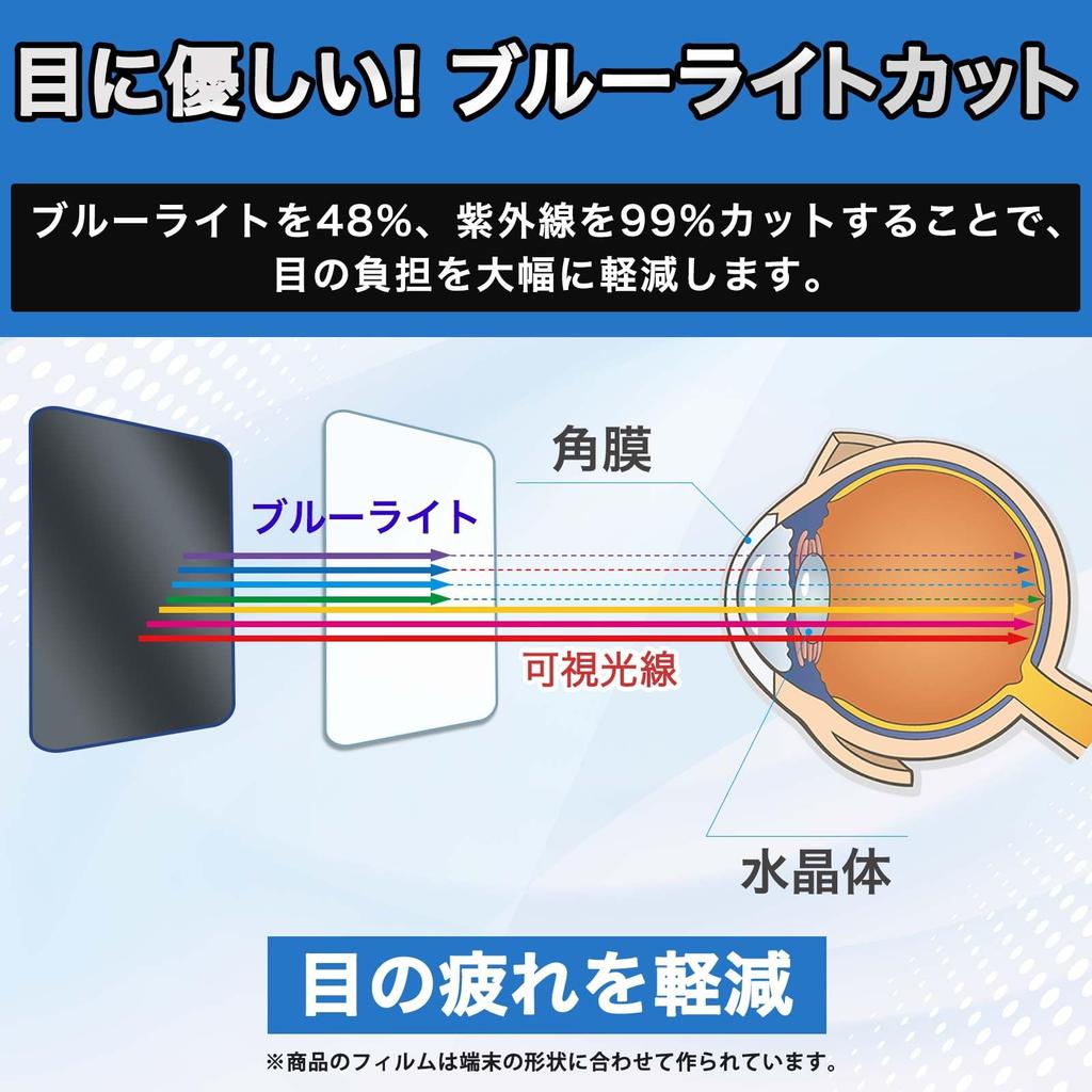 Leipsden BANDAI Tamagotchi Compatible Blue Shield Protective Film Blue Light Cut Reflection Reduction Made In Japan M!x Eye-friendly