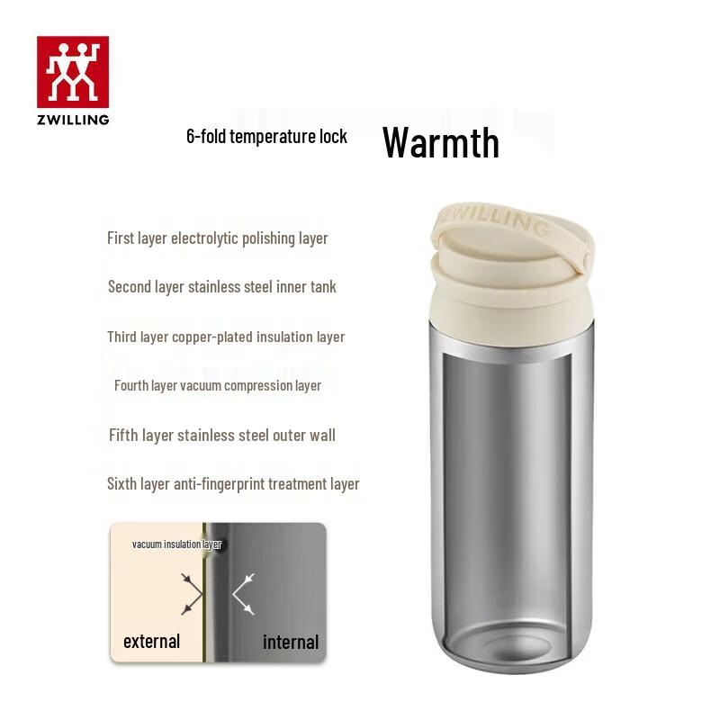 ZWILLING 450ml 316L Stainless Steel Insulated Tea Mug with Handle
