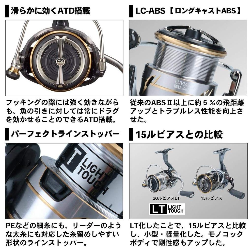Daiwa Спиннинговая катушка 20 Rubias FC LT2500S-XH (Модель 2020 года)