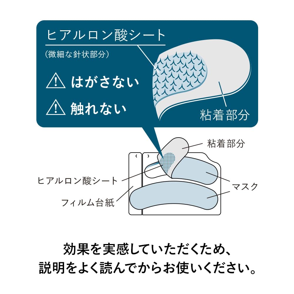 HA Микропатч 2 патча IC.U IC.U EX, (Одноразового использования)