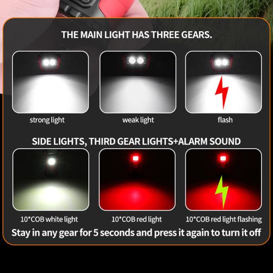 Flashlight 300-500 Lumens USB Rechargeable Magnetic Flashlight with COB Sidelight Waterproof Small LED Flashlight
