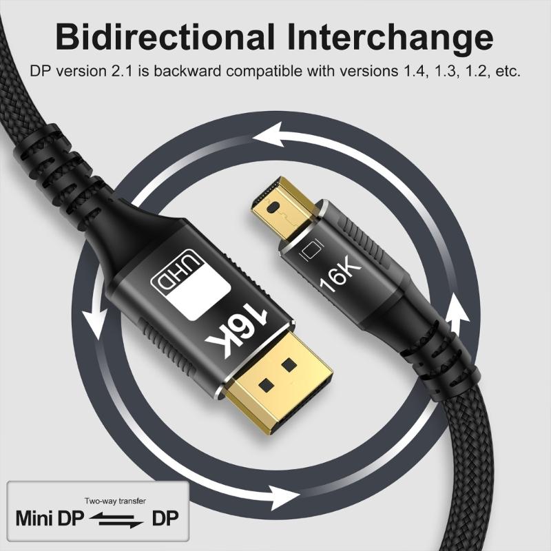 Кабель-удлинитель 16K Mini на 2.1 Поддерживает 8K@120Hz 16K@60Hz Кабель для Компьютера Настольного Компьютера
