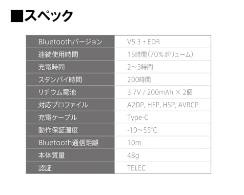 Bluetooth-гарнитура CIEL Solomate Jet (Летняя модель 2025 года) Hi-Fi Динамики для Мотошлемов, Воспроизведение Музыки, Ответ на Звонки, Внутренняя Поддержка, TELEC