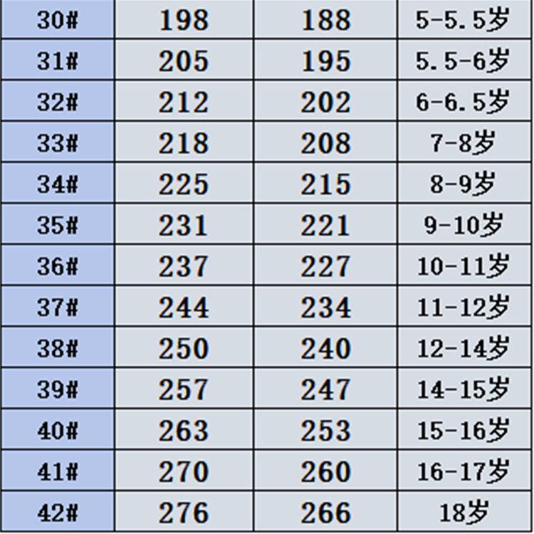 Classmates Children's New Spring and Autumn Boys' Middle and Older Children's Board Shoes Elementary School Shoes Small Leather Shoes Black Girls' Sn