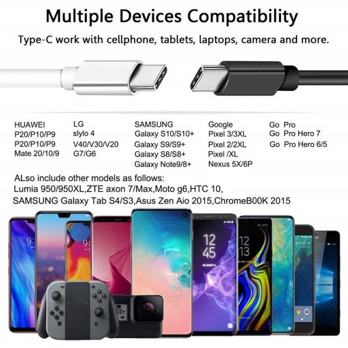 Зарядные устройства, 5 В 2 А зарядный кабель Xiaomi Redmi Note 9 8t настенное USB зарядное устройство для телефона с быстрой зарядкой - Тип Тип c Зарядное устройство #B