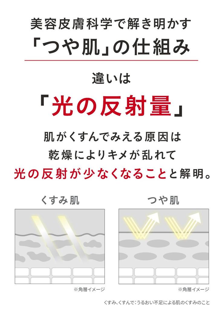 VC100 Essence Lotion EX 150mL Present Popularity Ranking Gift Skin Care Cosmetics Men's Men's Dr. CiLabo