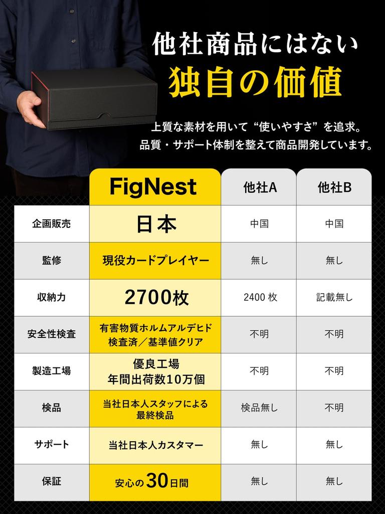 By active Чехол для колоды Чехол для карт Коллекционная карта Чехол для колоды Pokeka Чехол для карт Pokemon Чехол для карт Pokemon Чехол для колоды из искусственной кожи Большая емкость [Под наблюдением игроков]