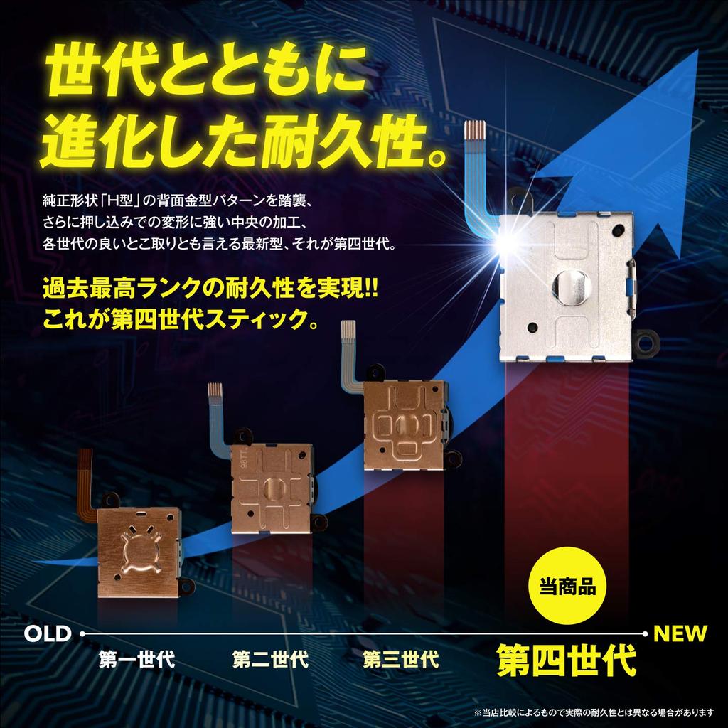 Проверка пройдена. Бытовой ремонтный продукт. 4-й комплект для ремонта переключателя. 4 4 инструмента. Руководство. Совместимо с органическими моделями EL. Ремонт. Оригинальный ремонт.