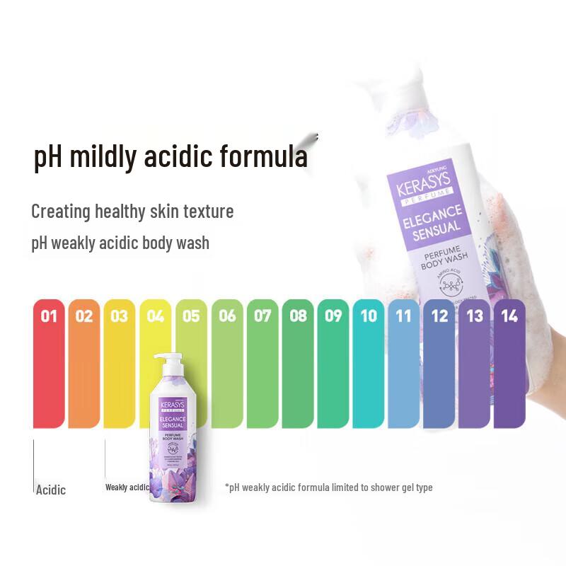 Aekyung Kerasys Elastic Nourishing Shower Gel