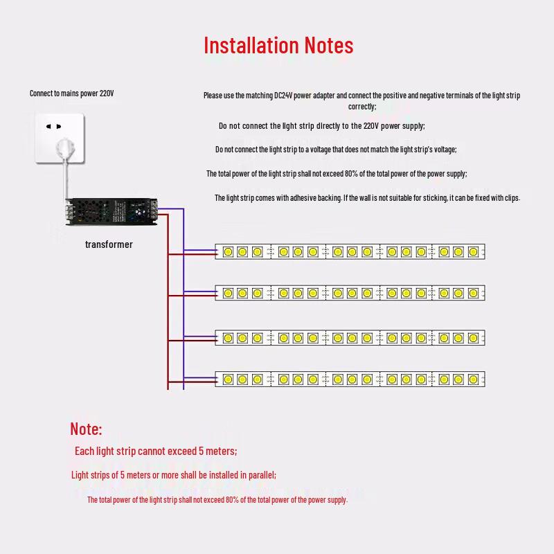 Блок питания для светодиодной ленты Beigong 24V