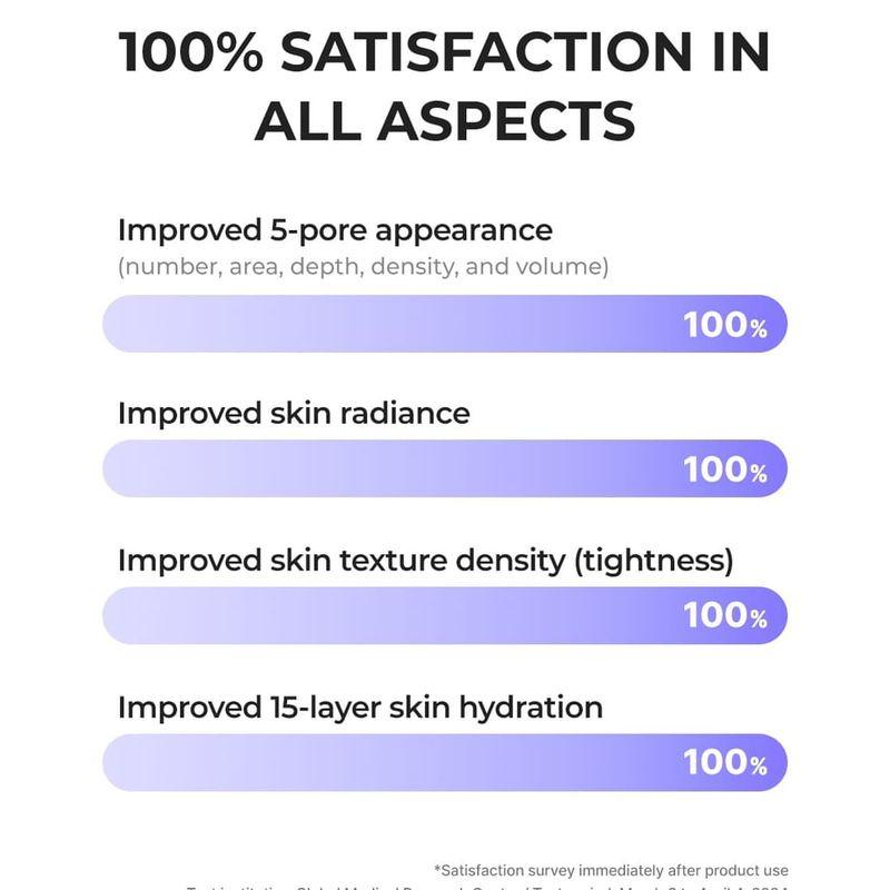 ID Placosmetics Id EXO-V® ProLifting Набор