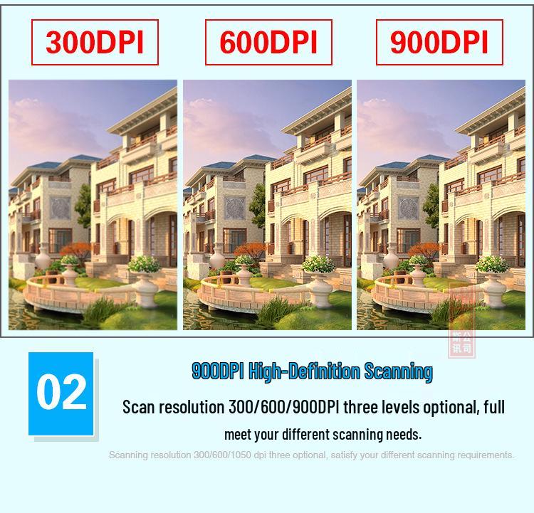 Portable A4 Document Scanner iScan 900DPI OS2258B