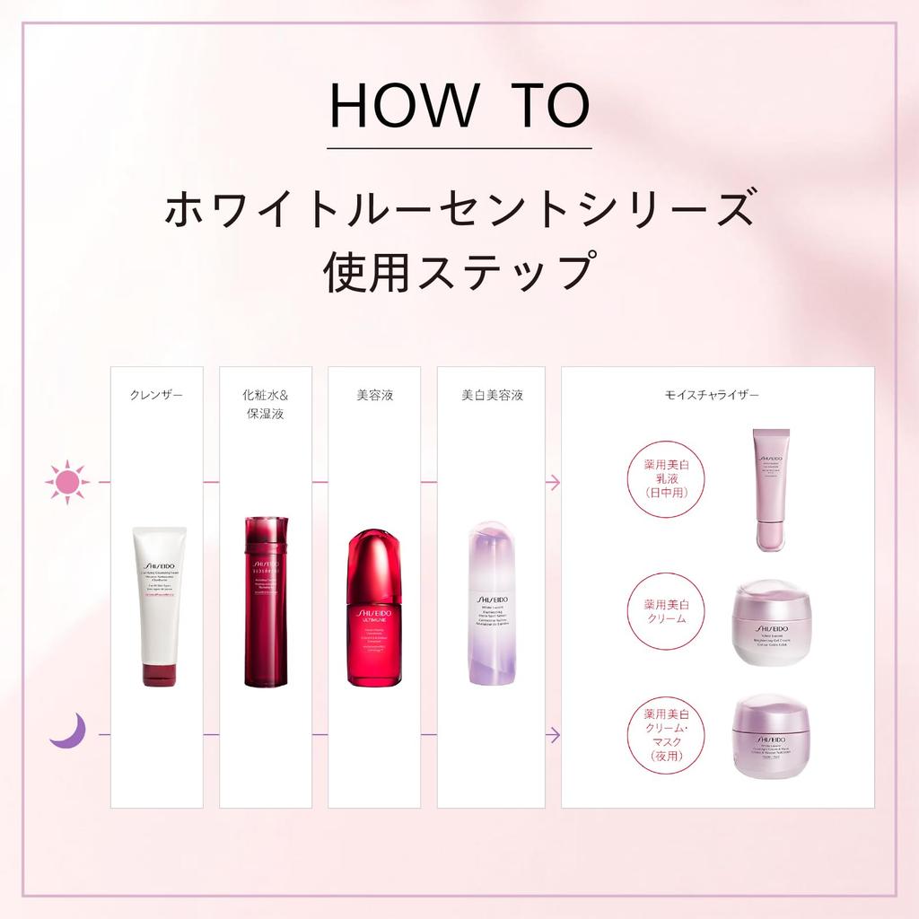 SHISEIDO White Lucent Day Emulsion 50 мл Shiseido Official Store [Квази-лекарство]