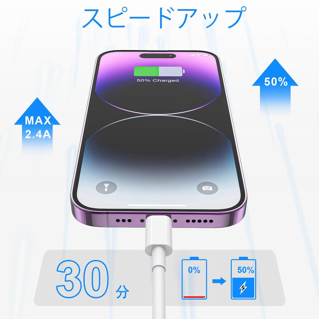 Оригинальный кабель для зарядки iPhone 1 м, новая версия, MFi, USB-A на Lightning, быстрая передача данных, высокая совместимость с iPhone и кабелем Lightning, + 2 м, 2 шт. [Сертифицирован 2026]