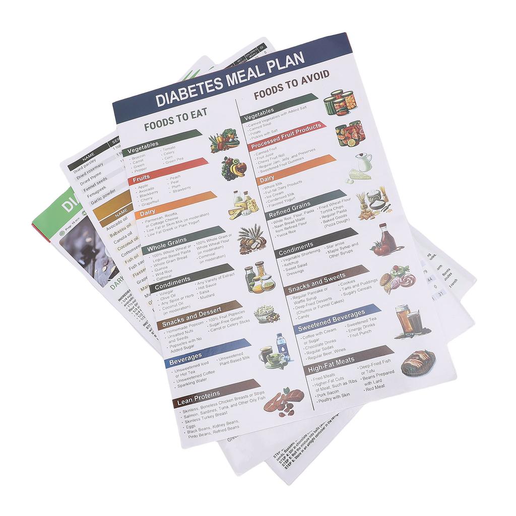 3 Set Food List Chart Meal Planner Diet Plan Guide Glycemic Index Low Carb Educational Charts Poster