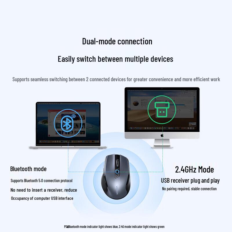Ugreen Беспроводная Bluetooth мышь с двумя режимами