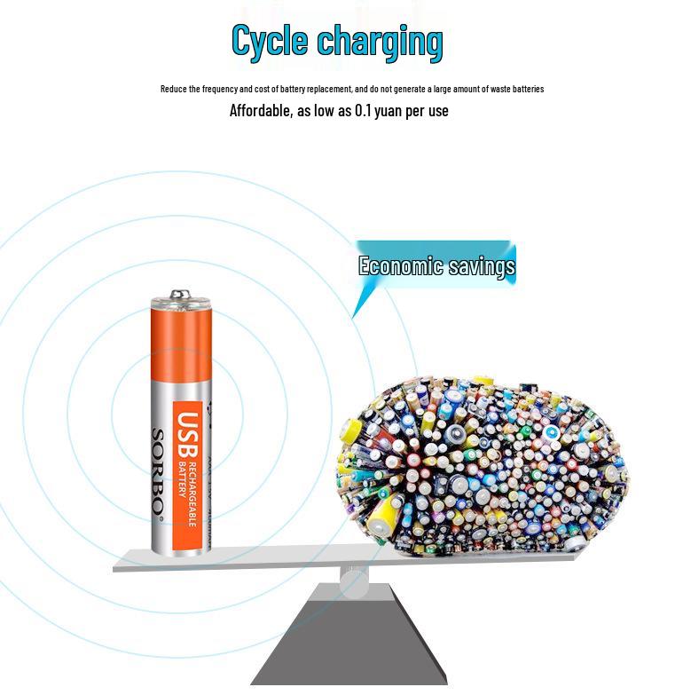 Smart USB Rechargeable AAA Battery Charger Set, 2-Slot Universal 1.5V Lithium Polymer Batteries.
