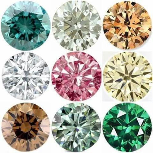 Round Brilliant Cut 5.0mm (0.5 Ct) To 8.0mm (2 Ct) D Color Moissanites Loose Stone Diamond Ring Jewelry Bracelet Material High Quality