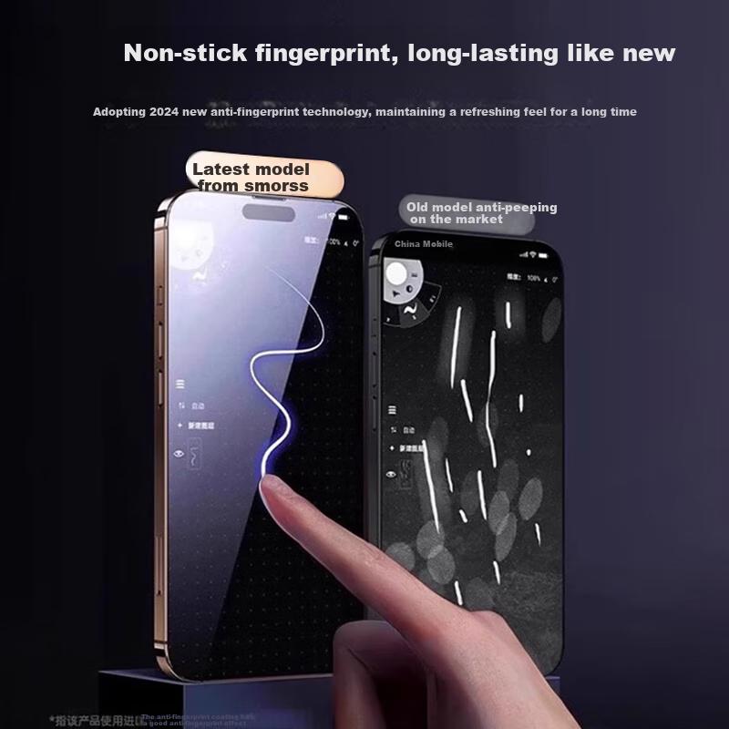 2 Screen Protectors + Gadget for Apple IPhone 16 Pro Max, 28° Tempered Glass Film, Anti-Peeping, Anti-Drop, Full Screen HD Protection Film