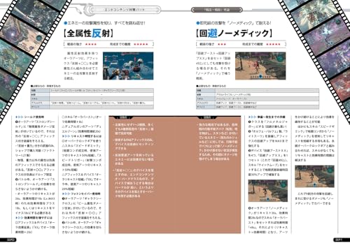 Официальное руководство по Xenoblade Chronicles X